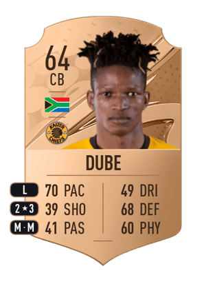 Thabani Dube