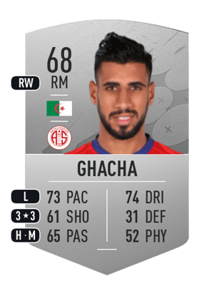 Houssam Eddine Ghacha