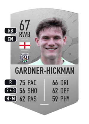 Taylor Gardner-Hickman