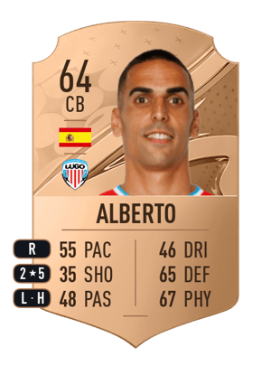 Alberto