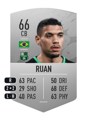 Ruan