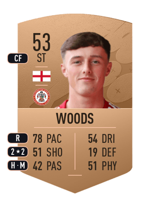 Josh Woods