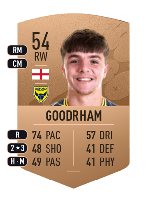 Tyler Goodrham
