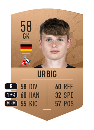 Jonas Urbig