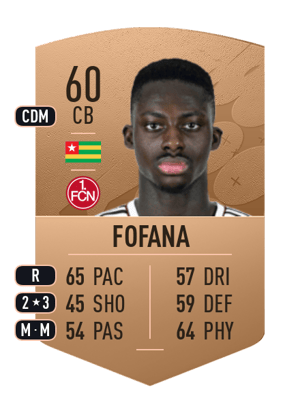 Sadik Fofana