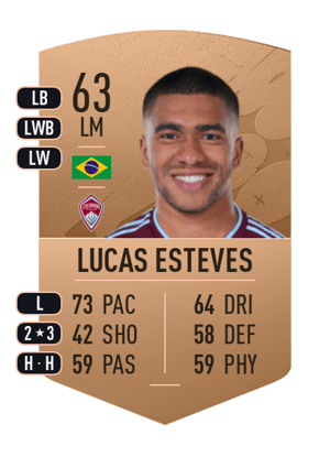 Lucas Esteves