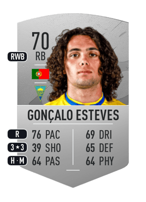 Gonçalo Esteves - 70 - Common