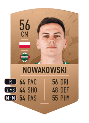 Jakub Nowakowski