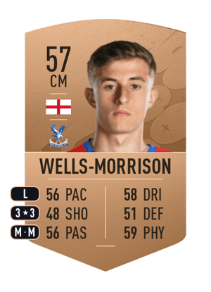 Jack Wells-Morrison