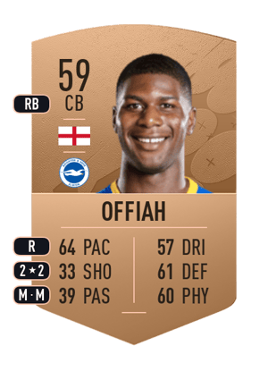 Odel Offiah