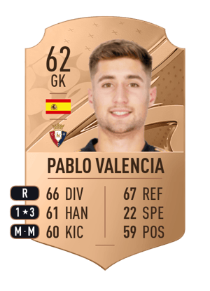 Pablo Valencia
