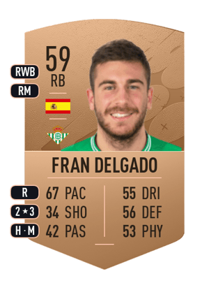 Fran Delgado