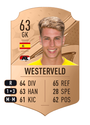 Sem Westerveld