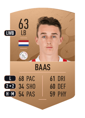 Youri Baas