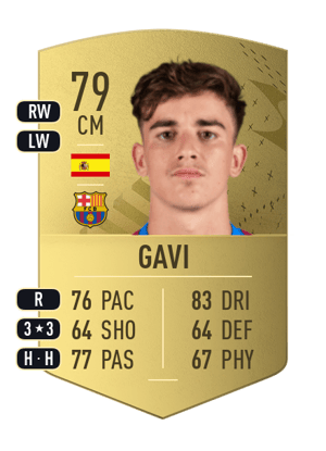 Gavi