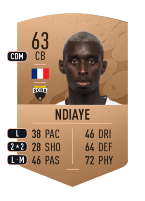 Pape-Alioune Ndiaye