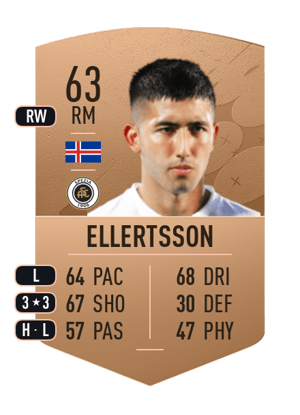 Mikael Egill Ellertsson