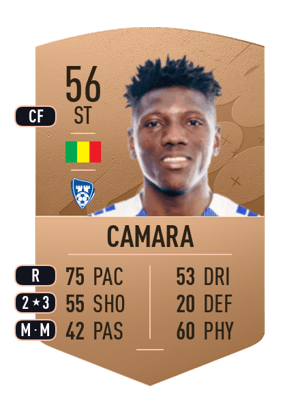 Amadou Camara