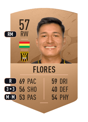 José Alfredo Flores