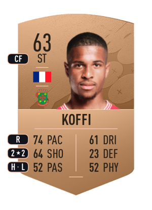 N'Dri Philippe Koffi