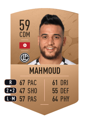 Mohamed Belhadj Mahmoud