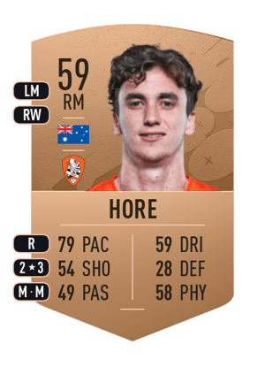 Henry Hore