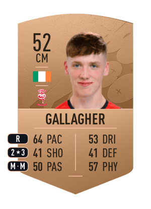 Oisin Gallagher