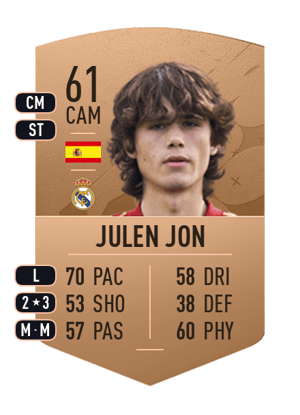 Julen Jon