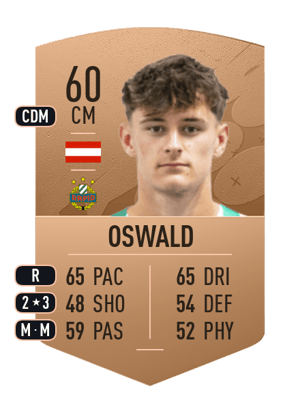 Moritz Oswald