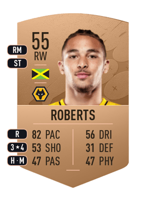 Tyler Roberts