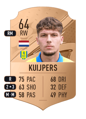 Roy Kuijpers