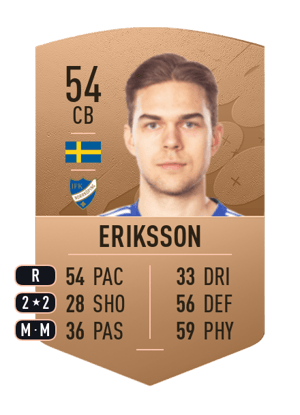 Anton Eriksson
