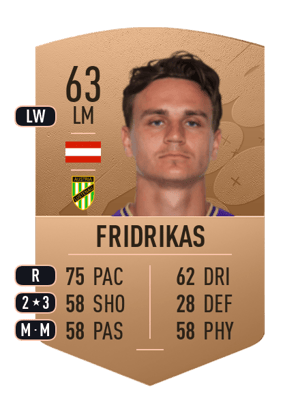 Lukas Fridrikas