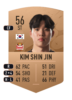 Kim Shin Jin