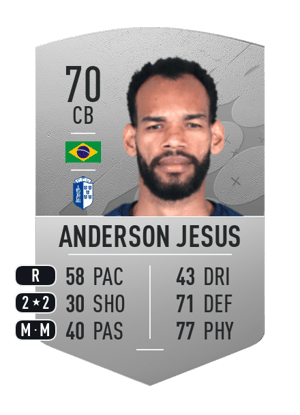 Anderson Jesus - 70 - Common