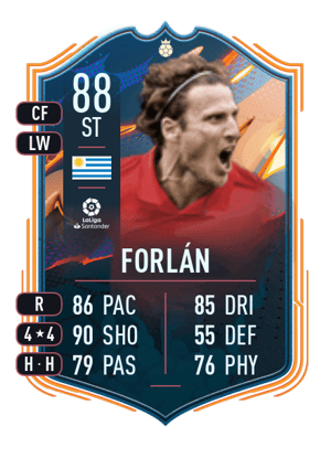 Diego Forlán