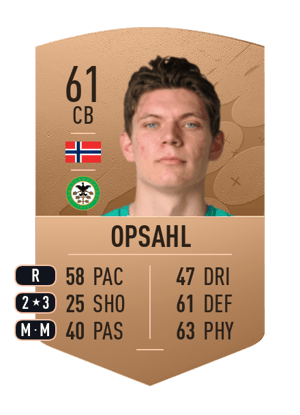 Halvor Rødølen Opsahl