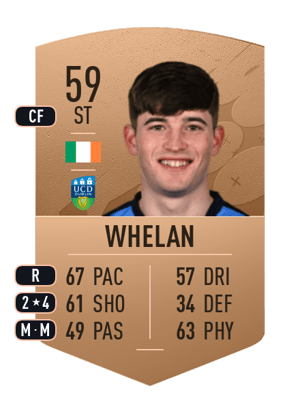 Colm Whelan