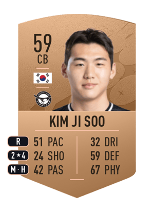 Kim Ji Soo