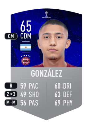 Maximiliano González