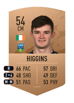 Donal Higgins