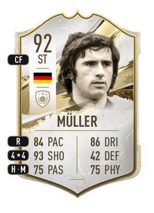 Müller - 92 - Icon