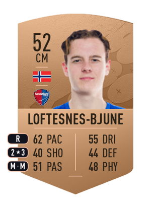 Filip Loftesnes-Bjune