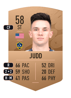 Preston Judd