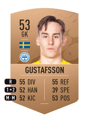 Hampus Gustafsson