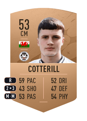 Joel Cotterill