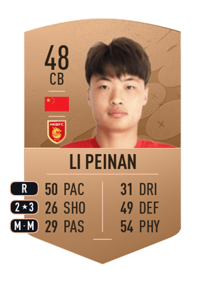 Li Peinan