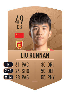 Liu Runnan