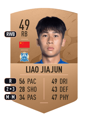 Liao Jiajun