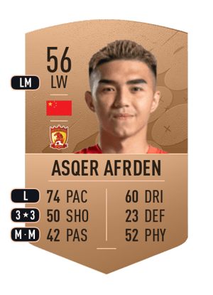 Asqer Afrden